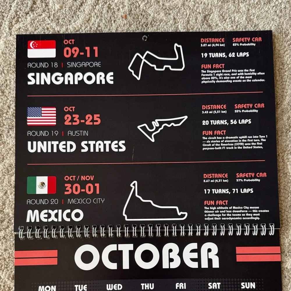 Formula 1 new formula